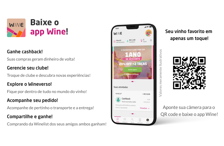 Ilustração da Winebox, uma embalagem especial para transportar os seus vinhos